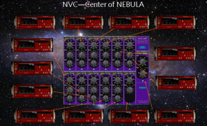 nvc